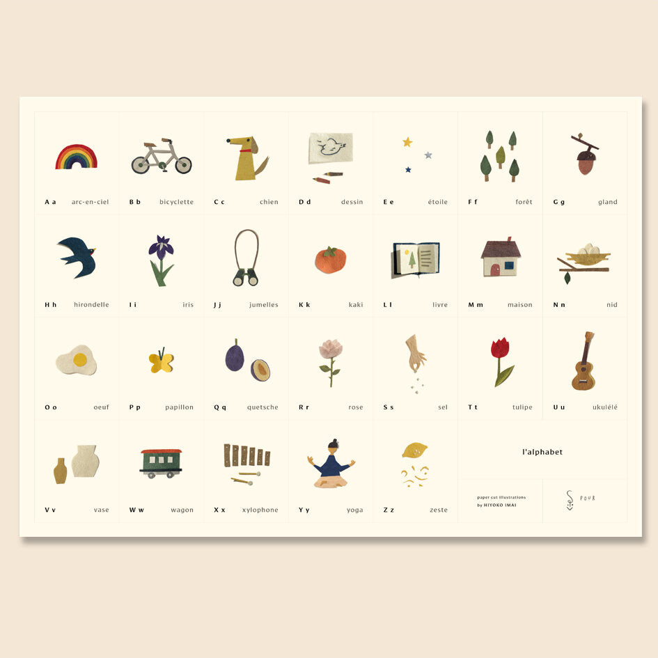 Alphabet poster